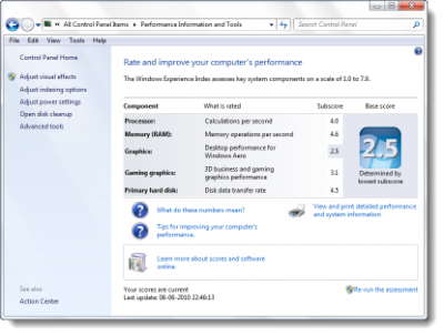 windows-experience-index windows experience index 400x303 How to reset WEI or Windows Experience Index