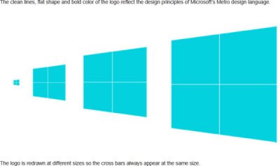 jendela 8 transisi 400x238 Pentagram menjelaskan alasan di balik logo baru Windows 8