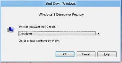 alt f4 400x208 10 cara yang berbeda untuk Shutdown atau Restart Windows 8