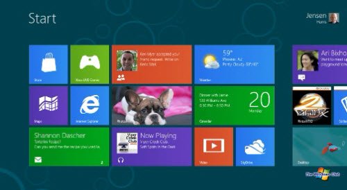 Pemula mulai Windows8 layar Panduan untuk menggunakan Windows 8 pada Laptop dan Tablet
