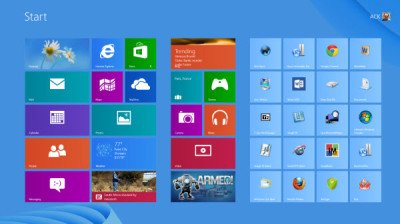 windows 8 rtm start screen 1 400x224 Microsofts marrriage and divorce with Metro UI