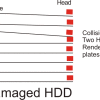 Fig 1 - Why Hard Disk Fails