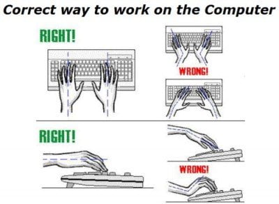 cts correct way