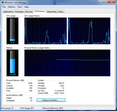 Change default green color in Windows 7 Task Manager