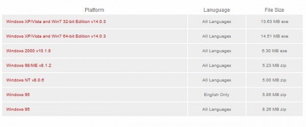 Disable Laptop Touchpad