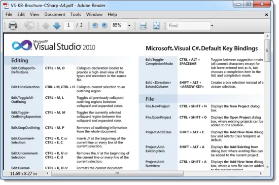 Visual Studio Keyboard Shortcuts 