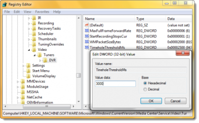 Corporate Profile intelligence overview