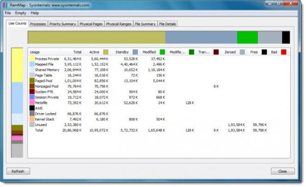 Physical Memory Limits in Crash Dump files