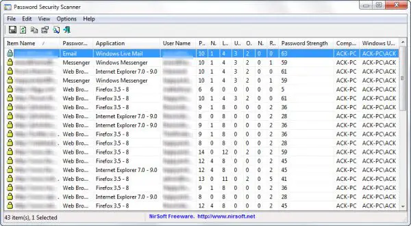 Password Strength Checker