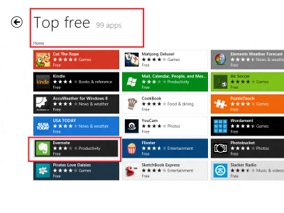 How to Install or Uninstall Windows Stores Apps in Windows 8.1