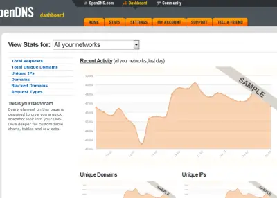 opendns home free