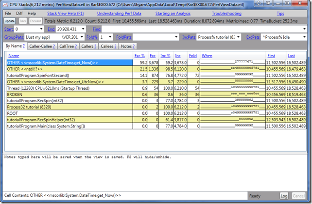 PerfView is a Performance Analysis & Profiling Tool from Microsoft