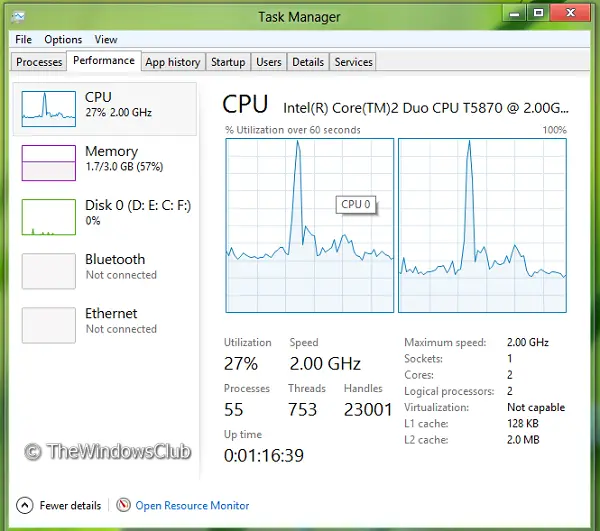 how to activate all cores windows 10