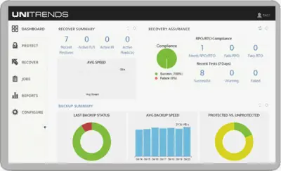 Unitrends Free Backup software for Hyper-V and VMware