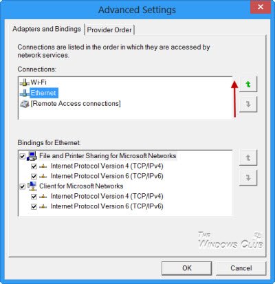 Use Wired connection instead of Wireless connection in Windows 11/10