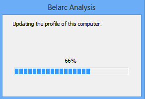 Belarc Analysis