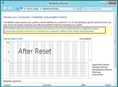 Reliability-Monitor-8-2
