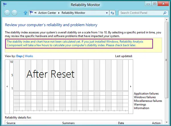 Reliability-Monitor-8-2