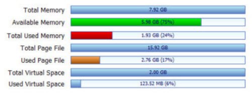 do memory optimizers work