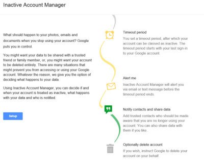 Google Inactive Account Manager