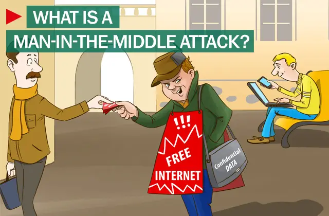 Man-in-the-middle attack