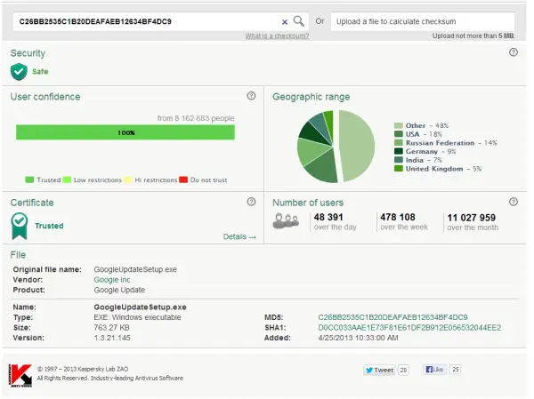 Check whether a file is safe or not using Kaspersky Whitelist