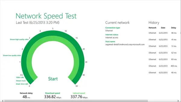 Typing Speed Test [+25 Typing Test Tools]