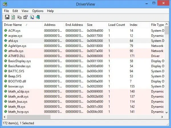 How to display list of all device drivers in Windows 11/10 with DriverView