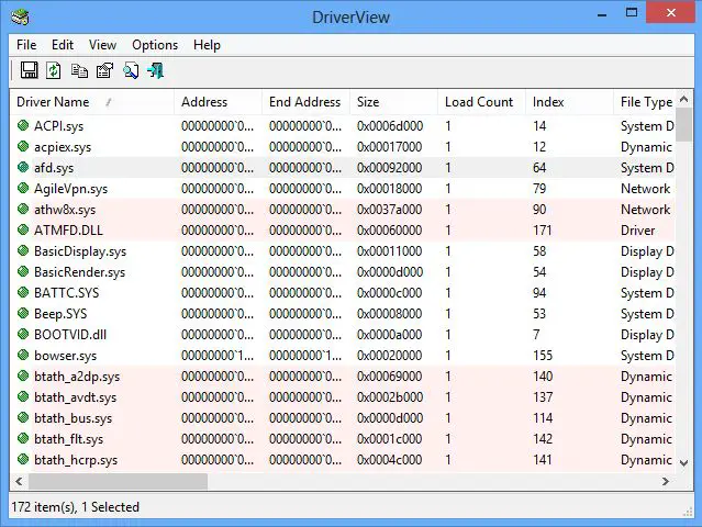 microsoft bluetooth a2dp driver