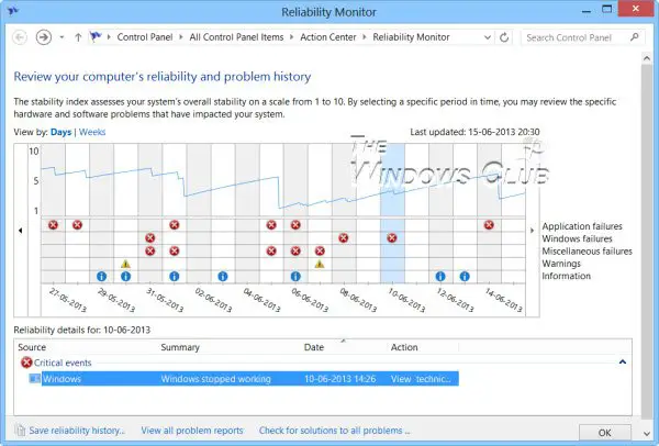 How to use Reliability Monitor in Windows 10 - 38