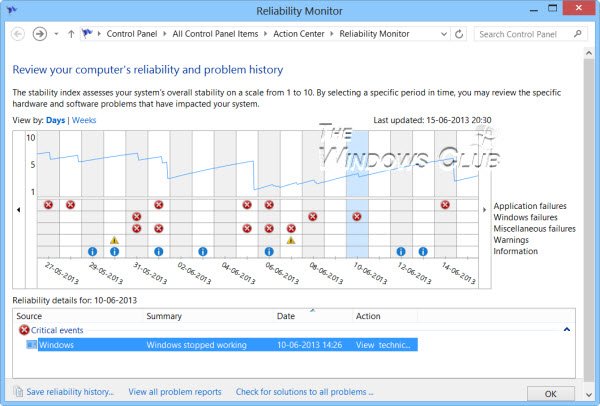 Как использовать Монитор надежности в Windows 10 Как использовать Монитор надежности в Windows 10