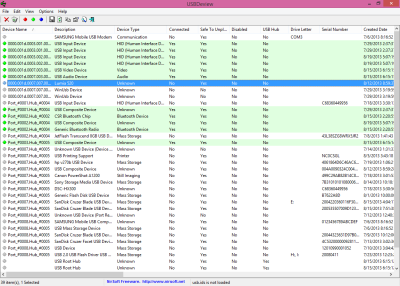 USBDeview View &amp; uninstall previously connected USB devices