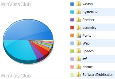 winsxs-folder-windows