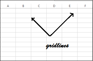 hide gridlines in excel