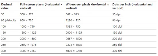 PowerPoint-2013-Slides-To-Images-8