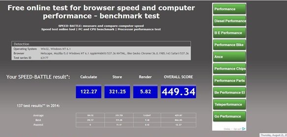 online browser benchmark