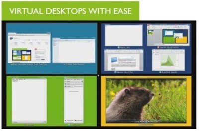 Virtual Desktop Managers