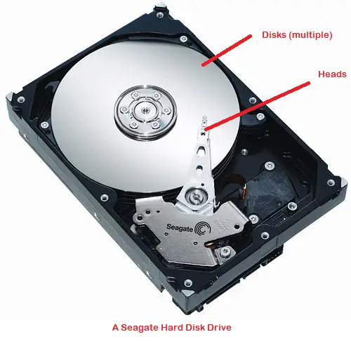 biografi diameter diakritisk Hybrid Drive vs SSD vs HDD: Which is the Best?