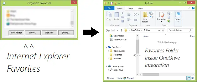 Synchronize Internet Explorer Favorites with OneDrive