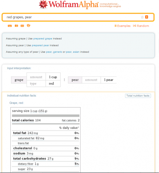 Food and Nutrition Wolfram Alpha