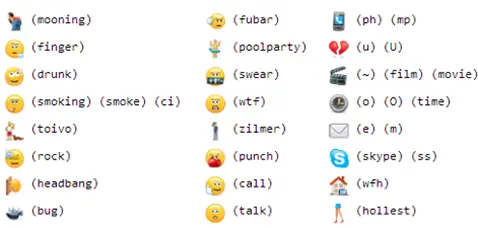 Skype Emoticons