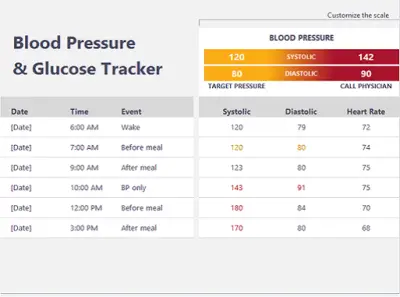 Blood pressure and glucose tracker Excel template