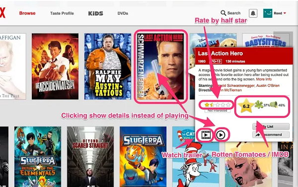 you lot would hold upwards inwards a mood to recline lazily on your couch together with sentry TV five Best Netflix Chrome Extensions