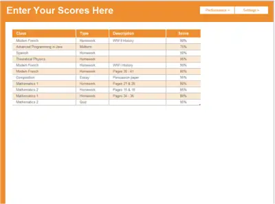 Student grade and GPA tracker Excel Template