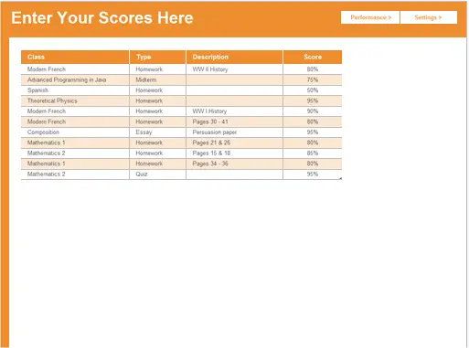 Student grade and GPA tracker Excel Template