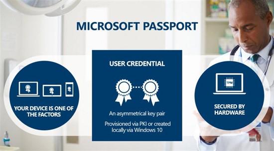 Microsoft Passport in Windows 10