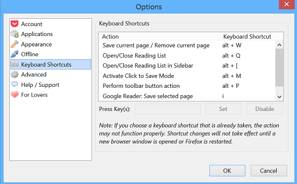 Most users similar me create non desire loads of bookmarks which demand sorting out regularly Pocket for Firefox or Chrome lets y'all salve an article for after reading