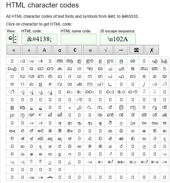 HTML special symbols