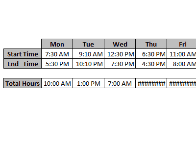 find time difference in excel