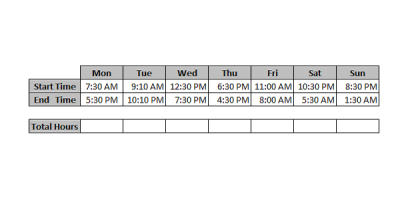 time difference in excel